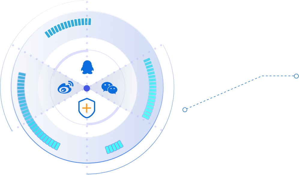 短链接防误拦截